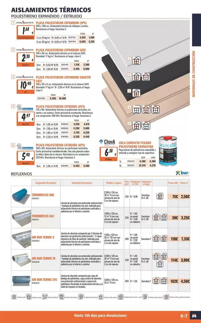 Catálogo de Folleto Reforma De Otoño Vilanova 11 de octubre al 11 de noviembre 2024 - Página 7