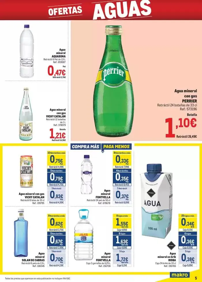Catálogo de Makro Precios Cataluña 15 de mayo al 1 de junio 2025 - Página 5