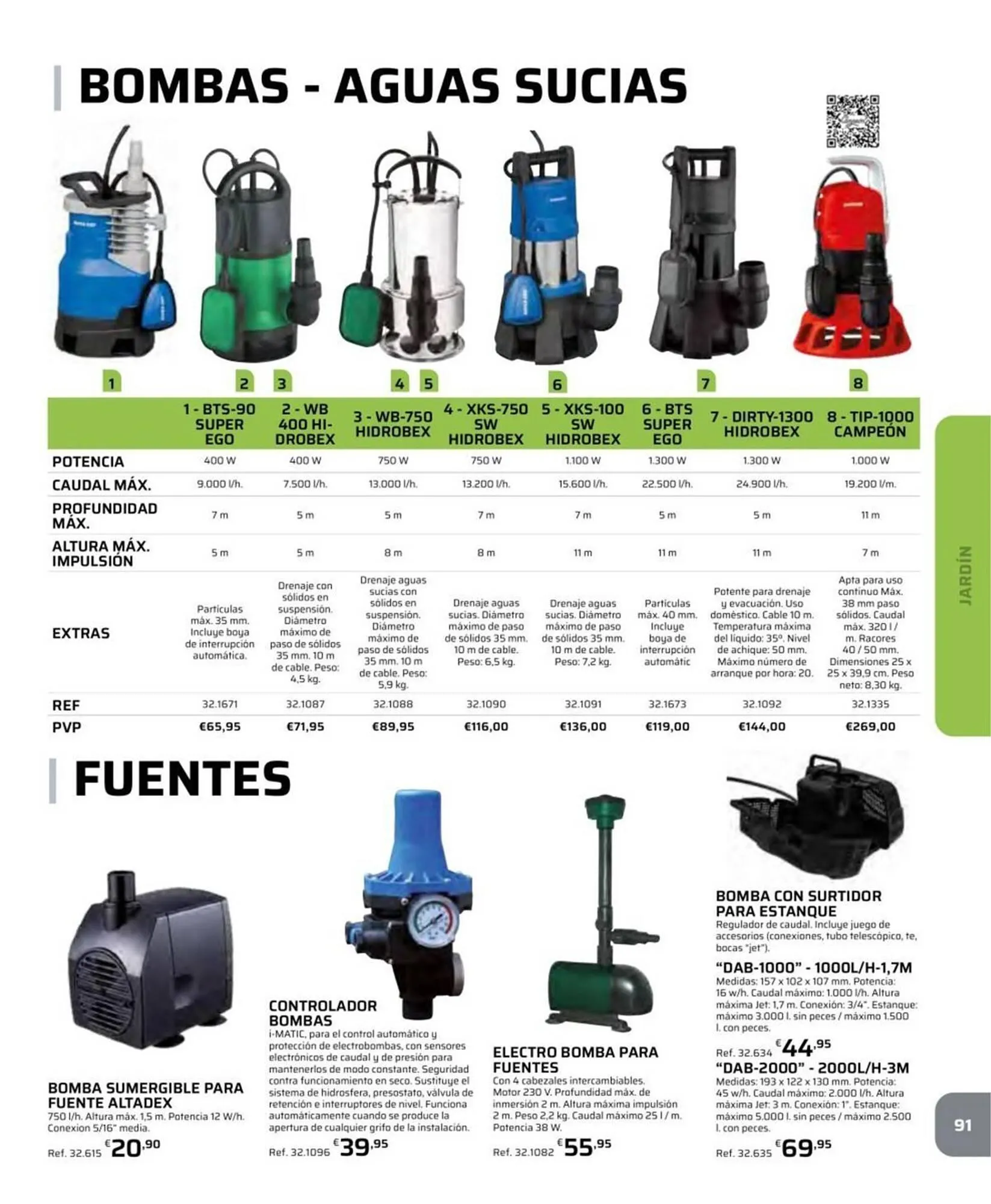 Catálogo de Catálogo Coferdroza 6 de abril al 23 de agosto 2026 - Página 91