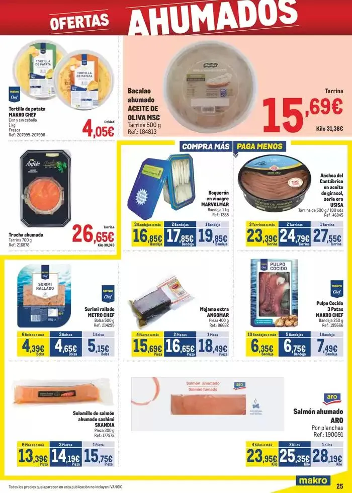 Catálogo de Makro Precios Norte 15 de mayo al 1 de junio 2025 - Página 25