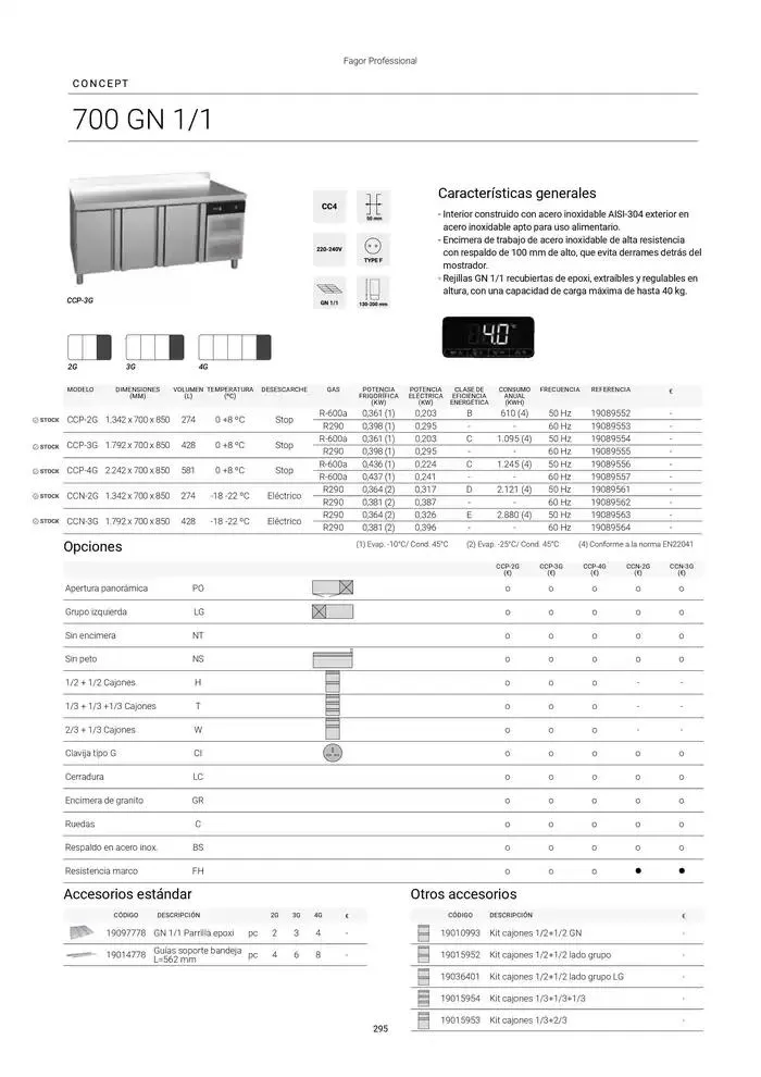 Catálogo de Catálogo Hostelería y Restauración 3 de marzo al 3 de junio 2025 - Página 296