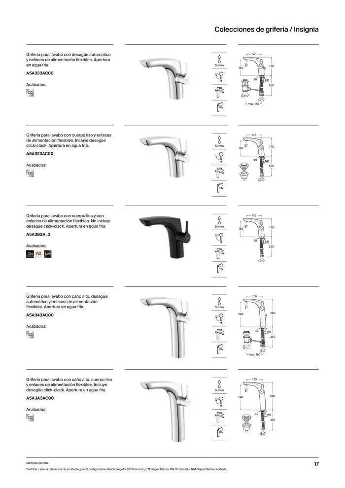 Catálogo de Grifería 9 de enero al 31 de diciembre 2025 - Página 19