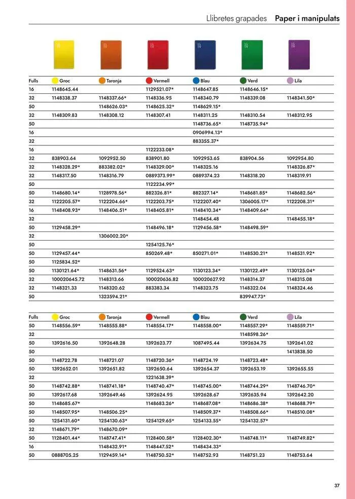 Catálogo de Catàleg Escolar 24-25 Abacus cat 19 de junio al 31 de marzo 2025 - Página 131