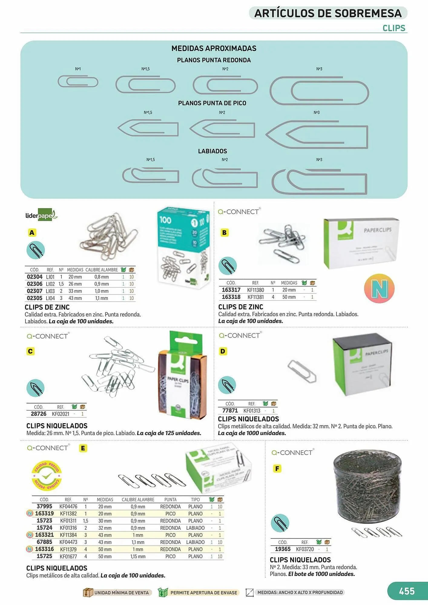 Catálogo de Folleto Carlin 25 de julio al 31 de diciembre 2023 - Página 481