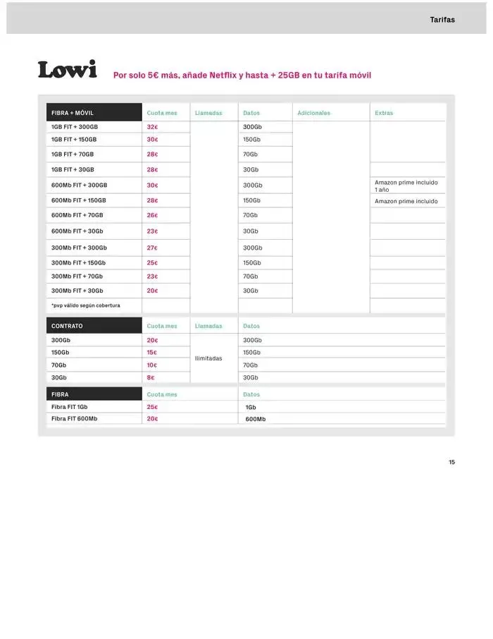 Catálogo de Solo por venir a PhoneHouse del 1 al 31 de marzo 4 de marzo al 31 de marzo 2025 - Página 15