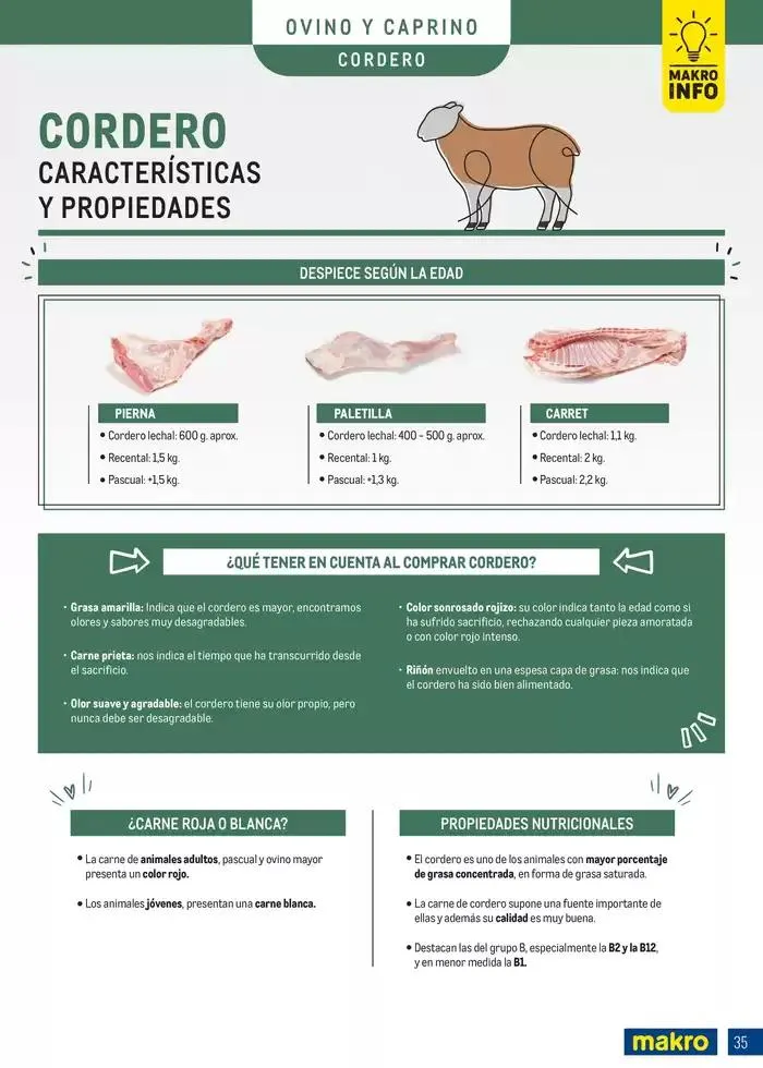 Catálogo de Especial Carnes Canarias 7 de abril al 4 de mayo 2025 - Página 35