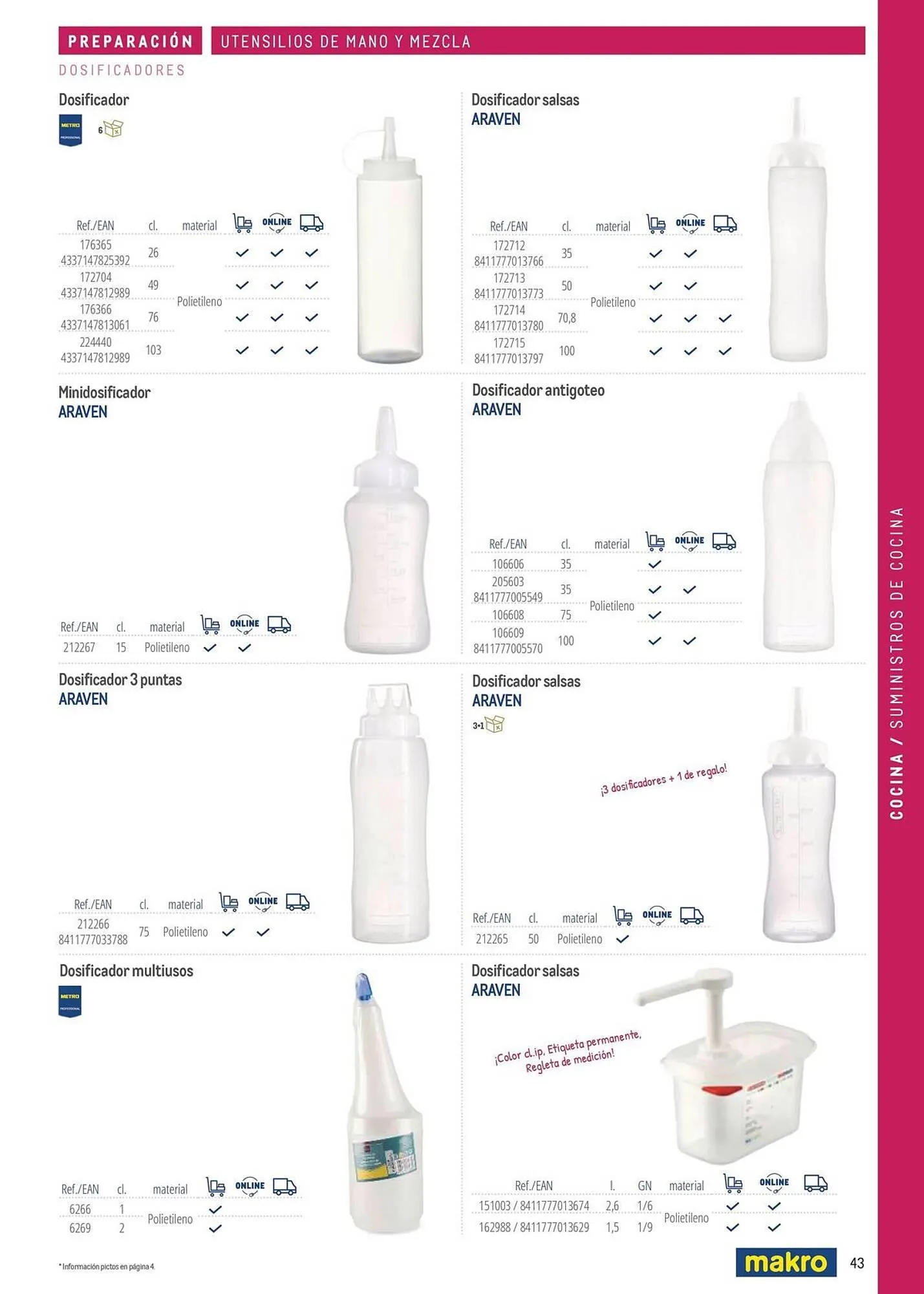 Catálogo de Catálogo Makro 6 de marzo al 31 de diciembre 2026 - Página 43