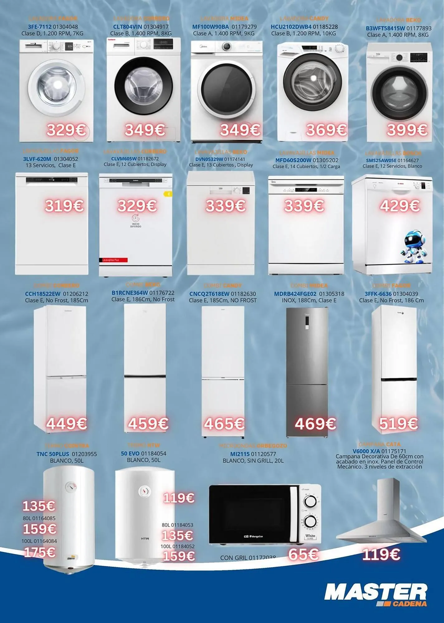 Catálogo de Folleto Master Cadena 4 de agosto al 31 de agosto 2025 - Página 2