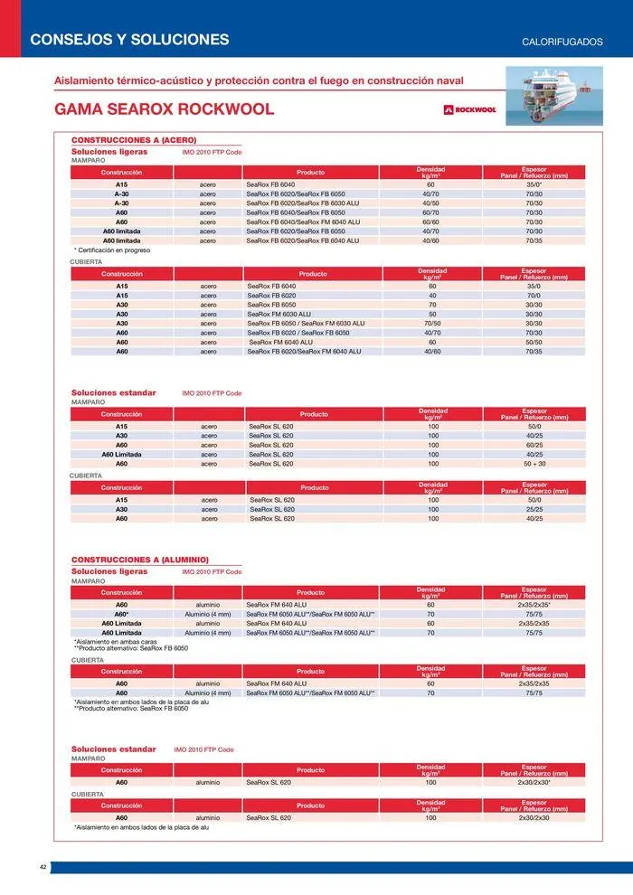 Catálogo de Catálogo Industria 2024-2025 4 de junio al 1 de enero 2025 - Página 42