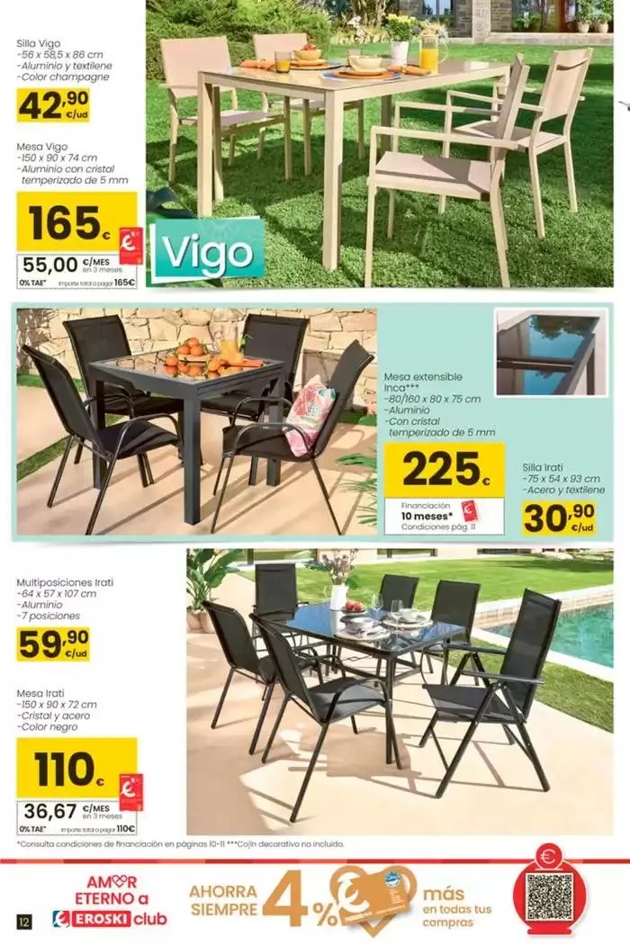 Catálogo de Top precios 3 de abril al 30 de abril 2025 - Página 12