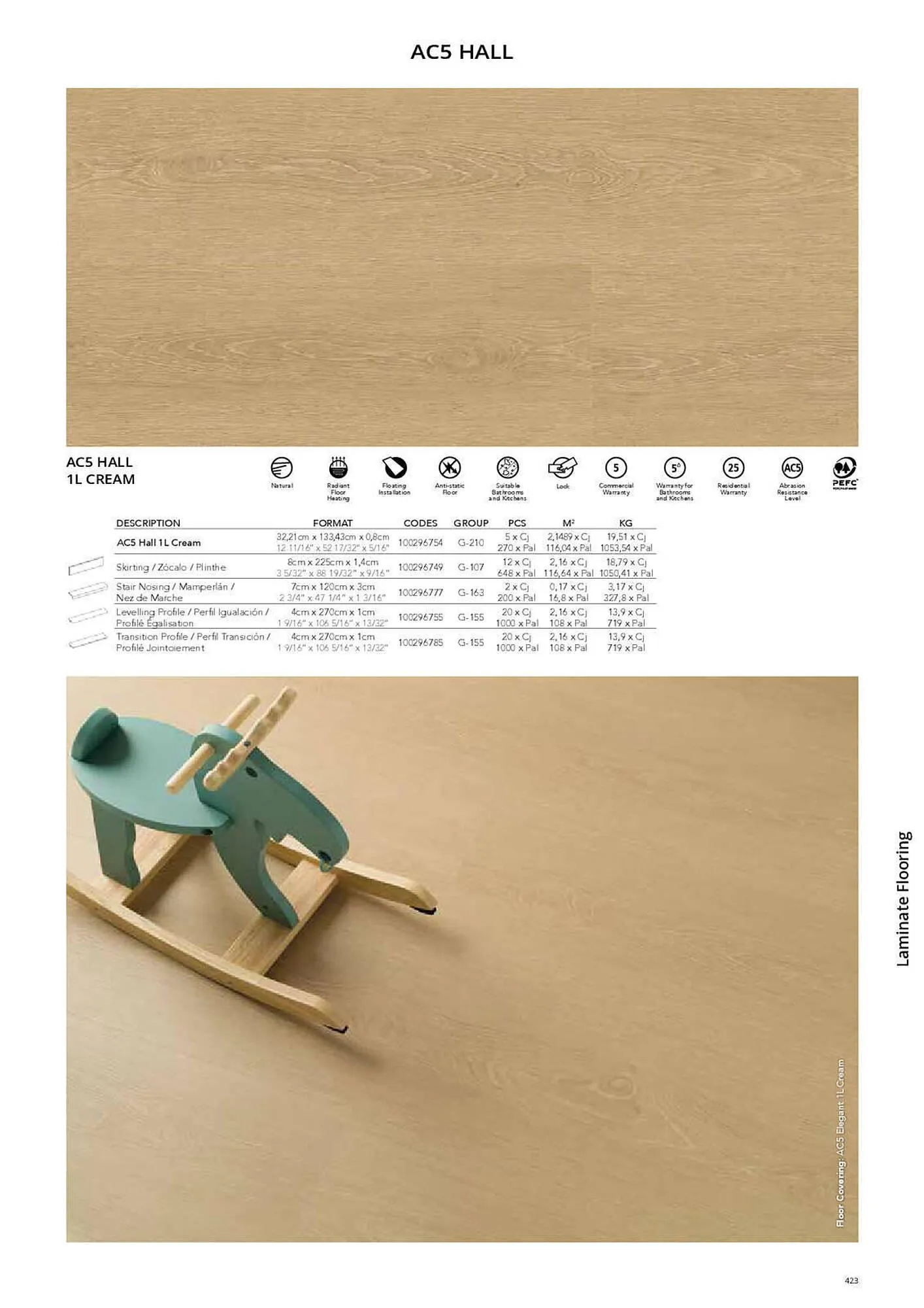 Catálogo de Folleto Porcelanosa 31 de marzo al 8 de febrero 2024 - Página 430