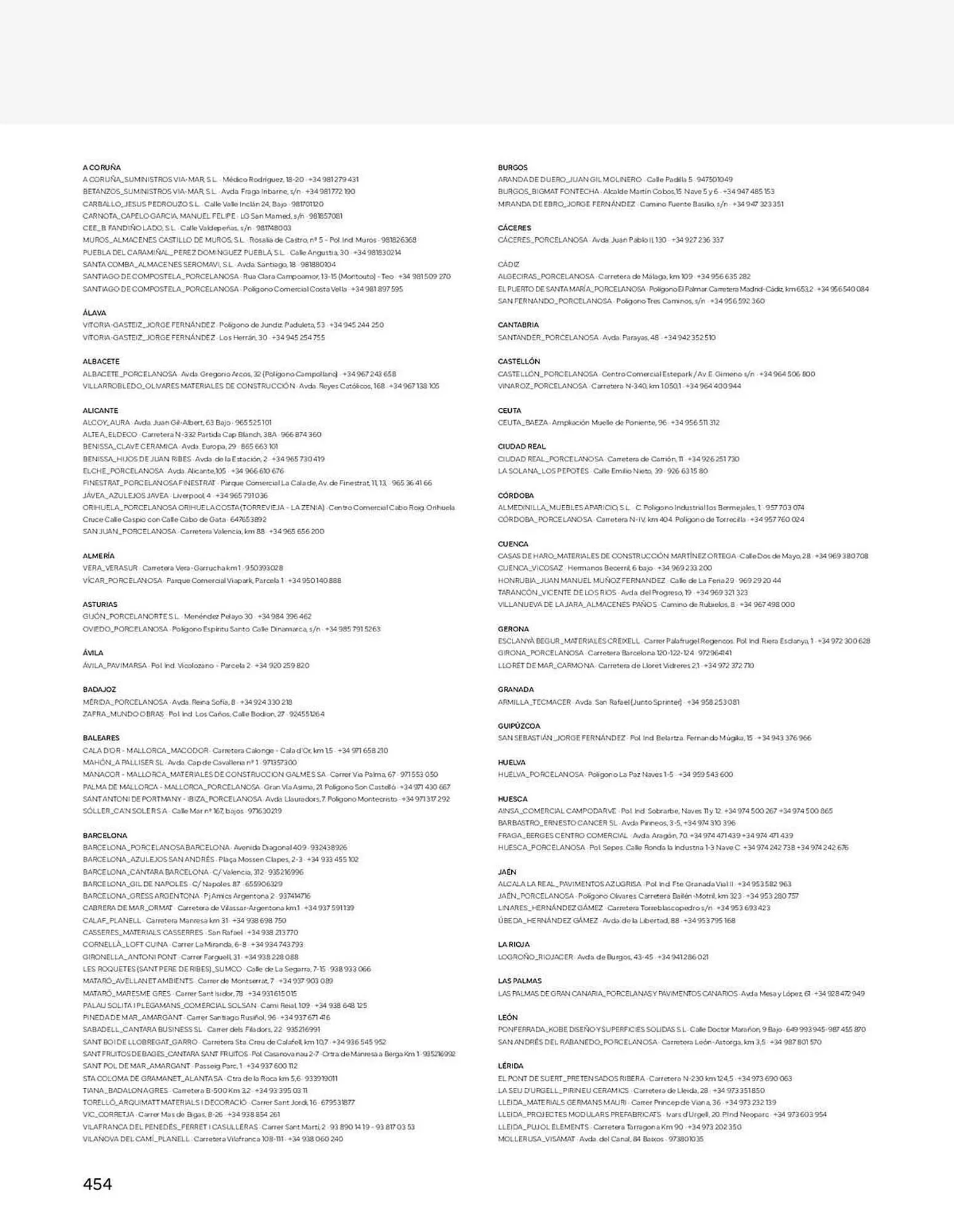 Catálogo de Folleto Porcelanosa 4 de enero al 1 de enero 2024 - Página 456