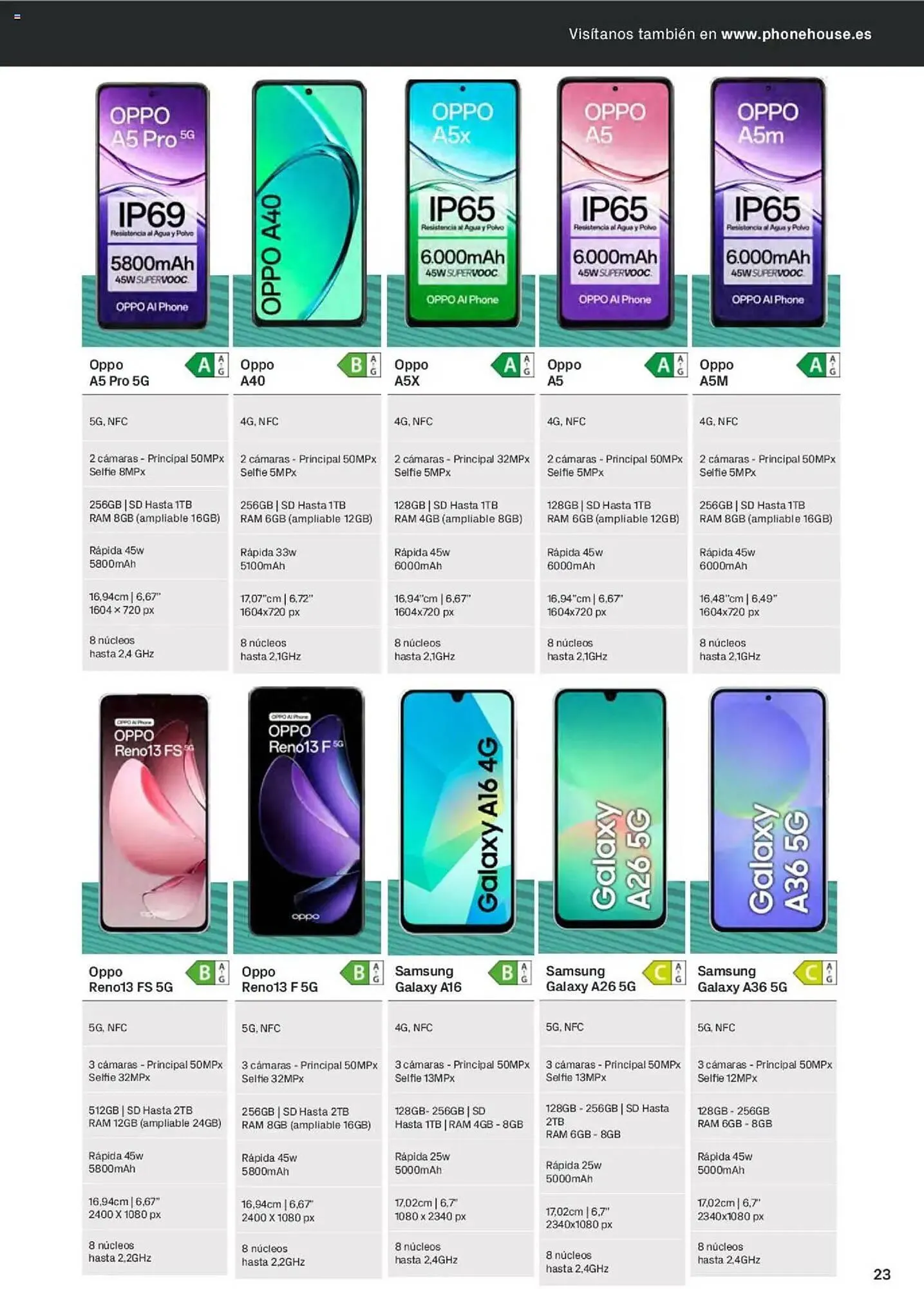 Catálogo de Folleto Phone House 1 de julio al 31 de julio 2025 - Página 23