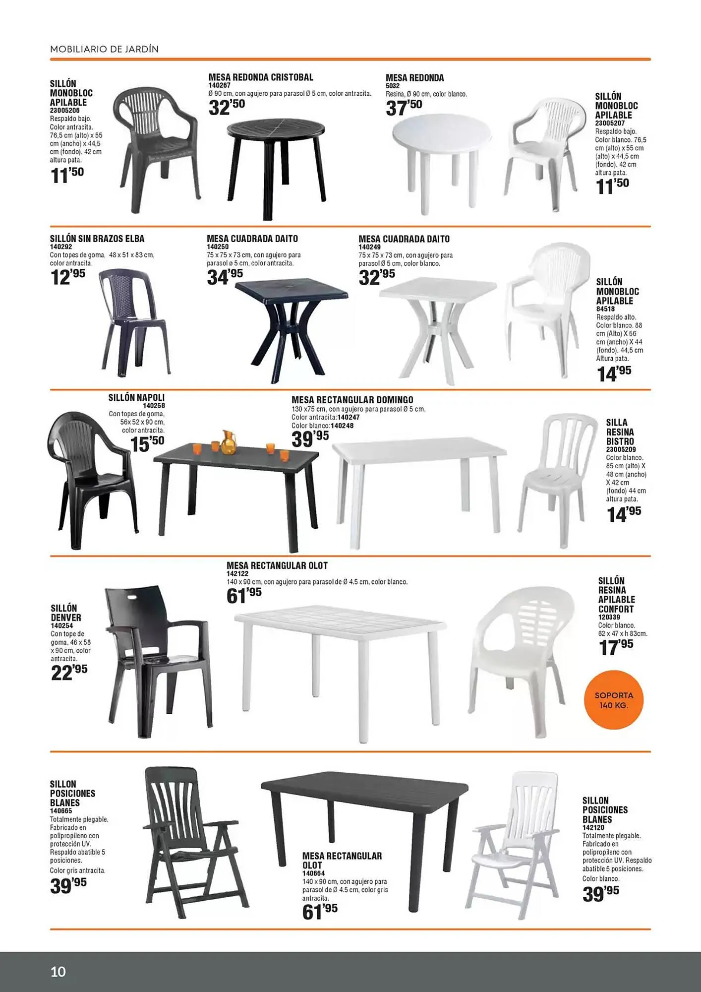 Catálogo de Folleto ferrOkey 25 de marzo al 6 de agosto 2025 - Página 10