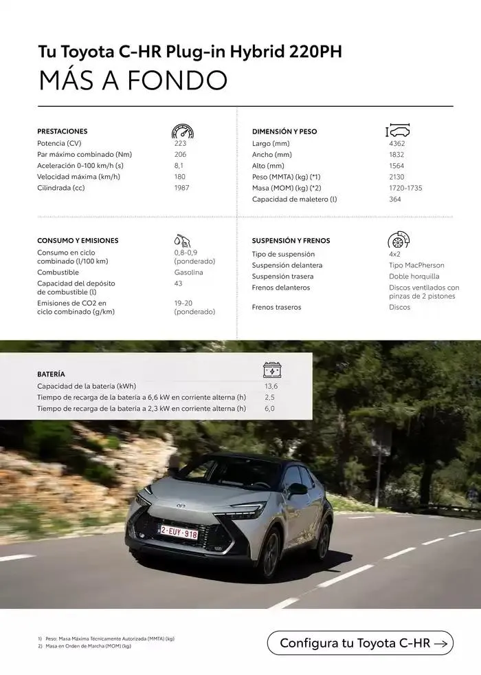 Catálogo de Catálogo Toyota C-HR Plug-in 31 de enero al 31 de enero 2026 - Página 6