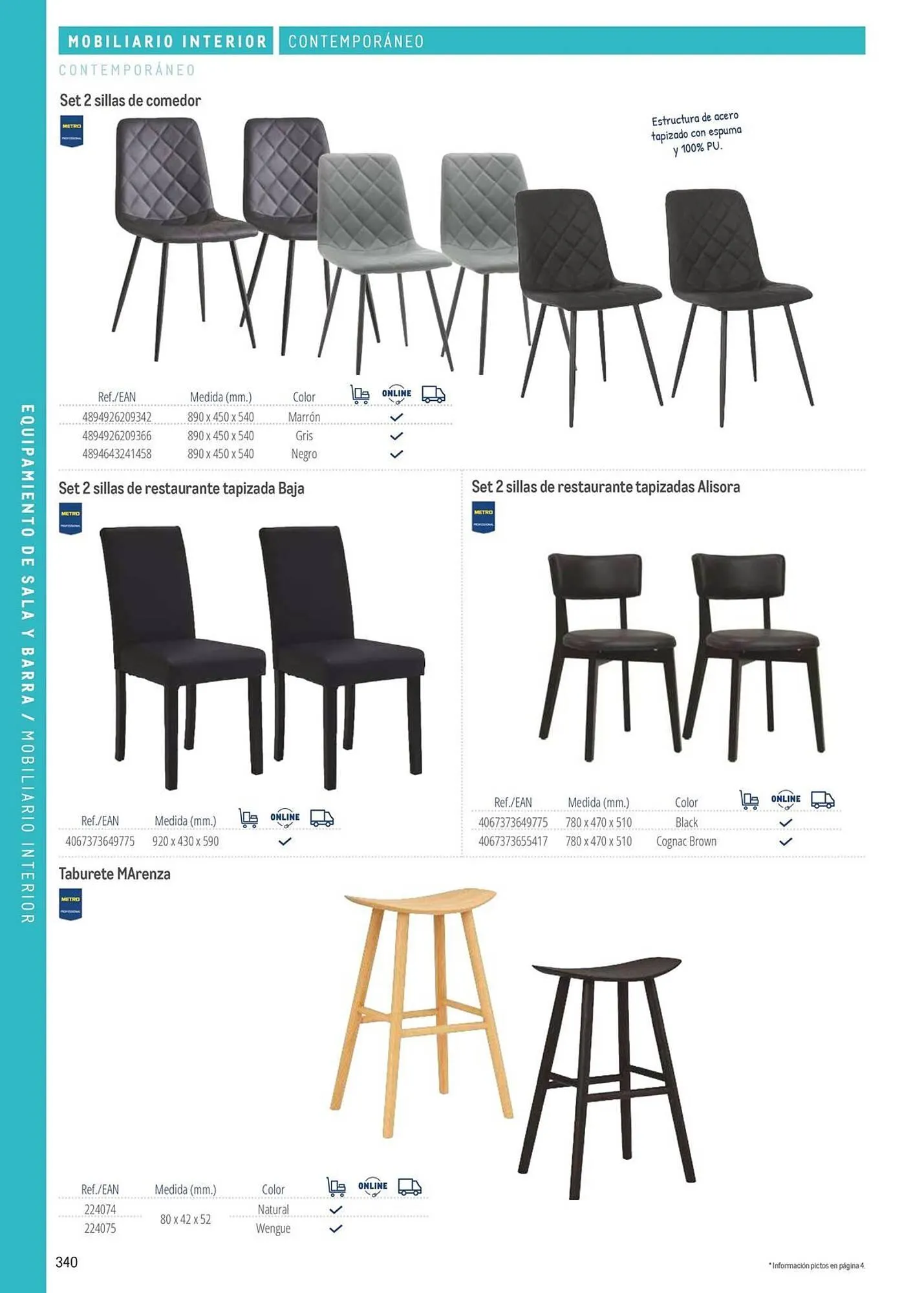 Catálogo de Catálogo Makro 6 de marzo al 31 de diciembre 2026 - Página 340