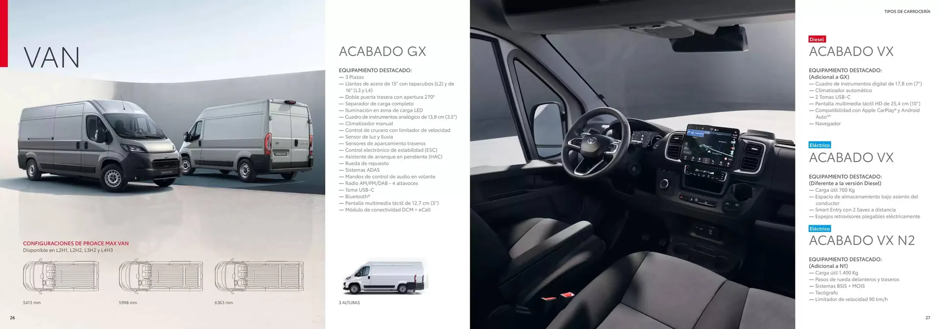 Catálogo de Folleto Toyota 6 de marzo al 6 de marzo 2026 - Página 14