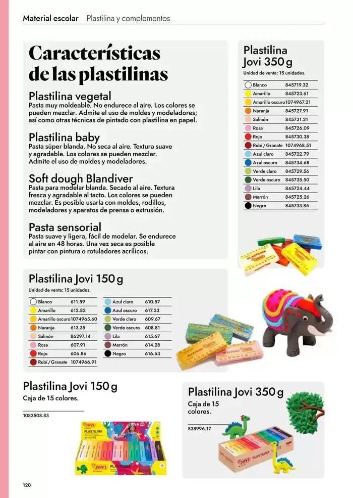 Catálogo de Catálogo Escolar 2025-2026 6 de mayo al 31 de diciembre 2026 - Página 122