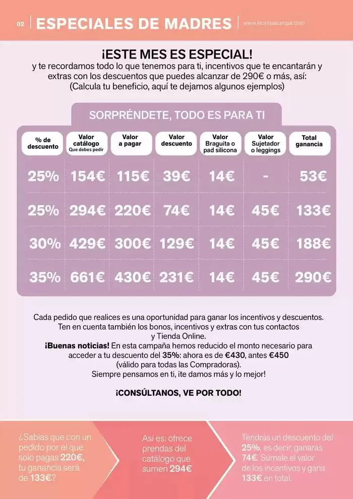 Catálogo de Leonisa mayo 2025 2 de mayo al 31 de mayo 2025 - Página 2