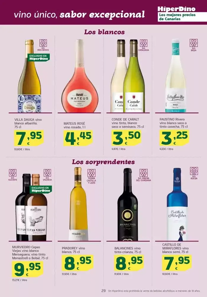 Catálogo de Del 25 de abril al 8 de mayo 25 de abril al 8 de mayo 2025 - Página 29