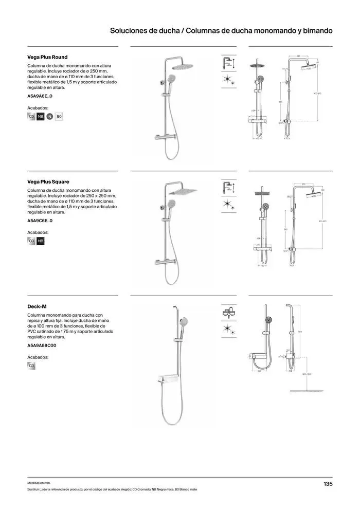 Catálogo de Grifería 9 de enero al 31 de diciembre 2025 - Página 137