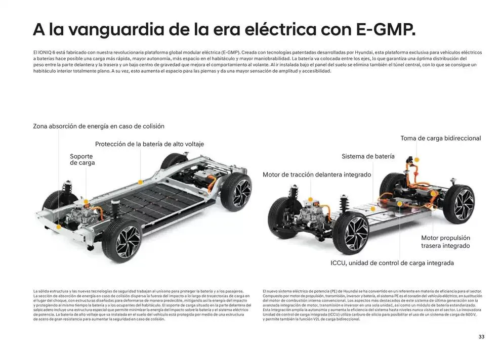 Catálogo de Hyundai - IONIQ 6 31 de diciembre al 31 de diciembre 2025 - Página 33