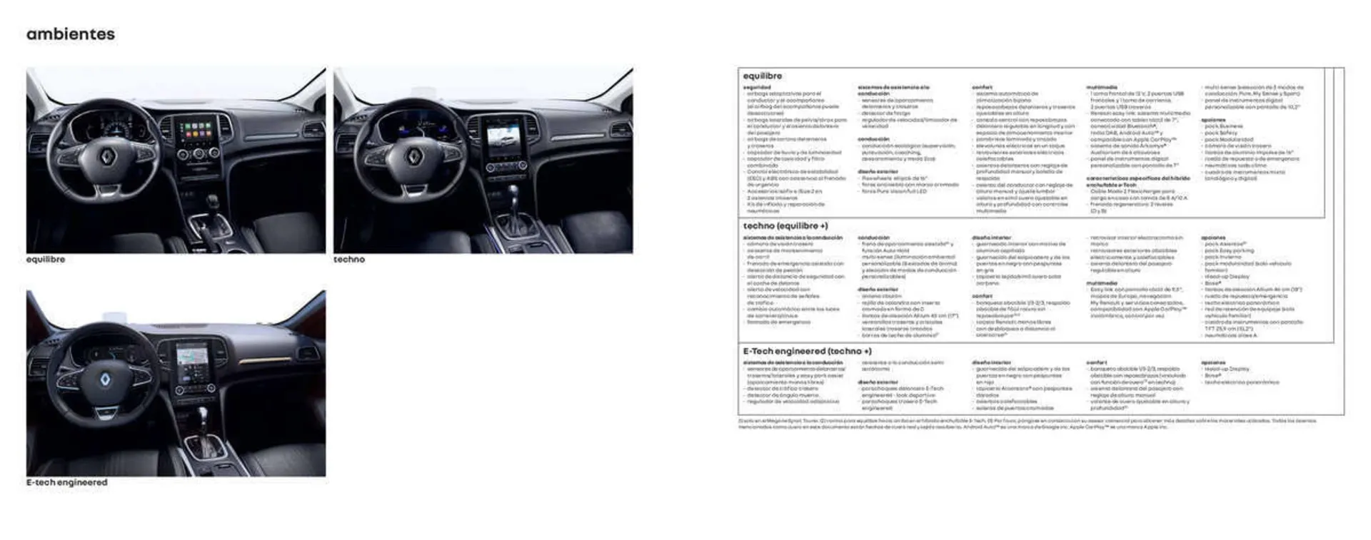 Catálogo de Folleto Renault 11 de enero al 11 de julio 2023 - Página 9