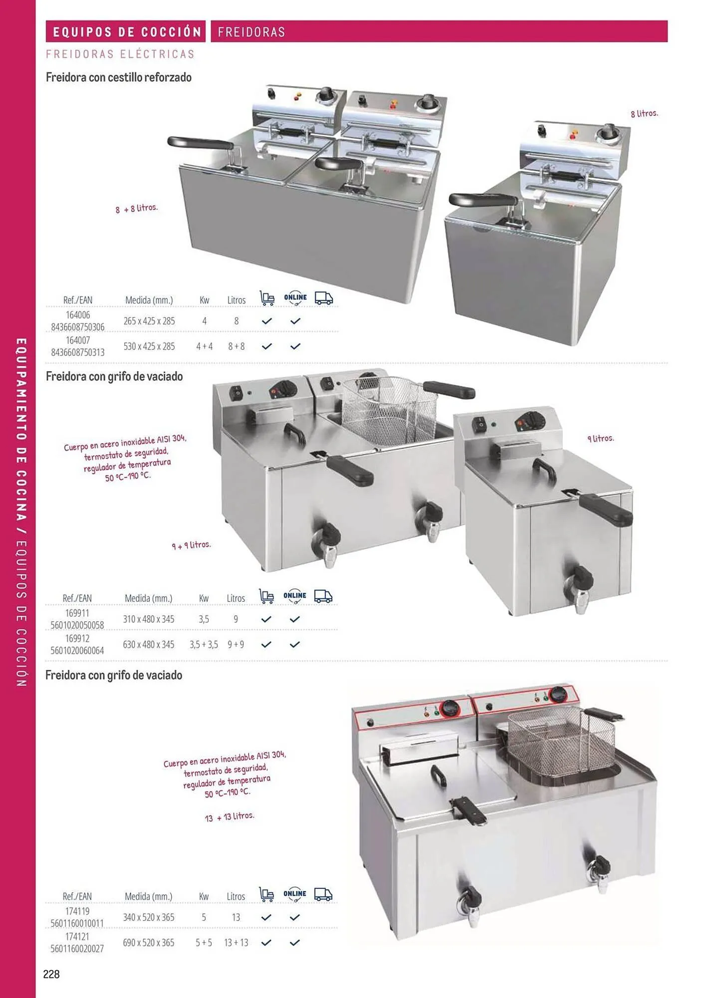 Catálogo de Catálogo Makro 6 de marzo al 31 de diciembre 2026 - Página 228