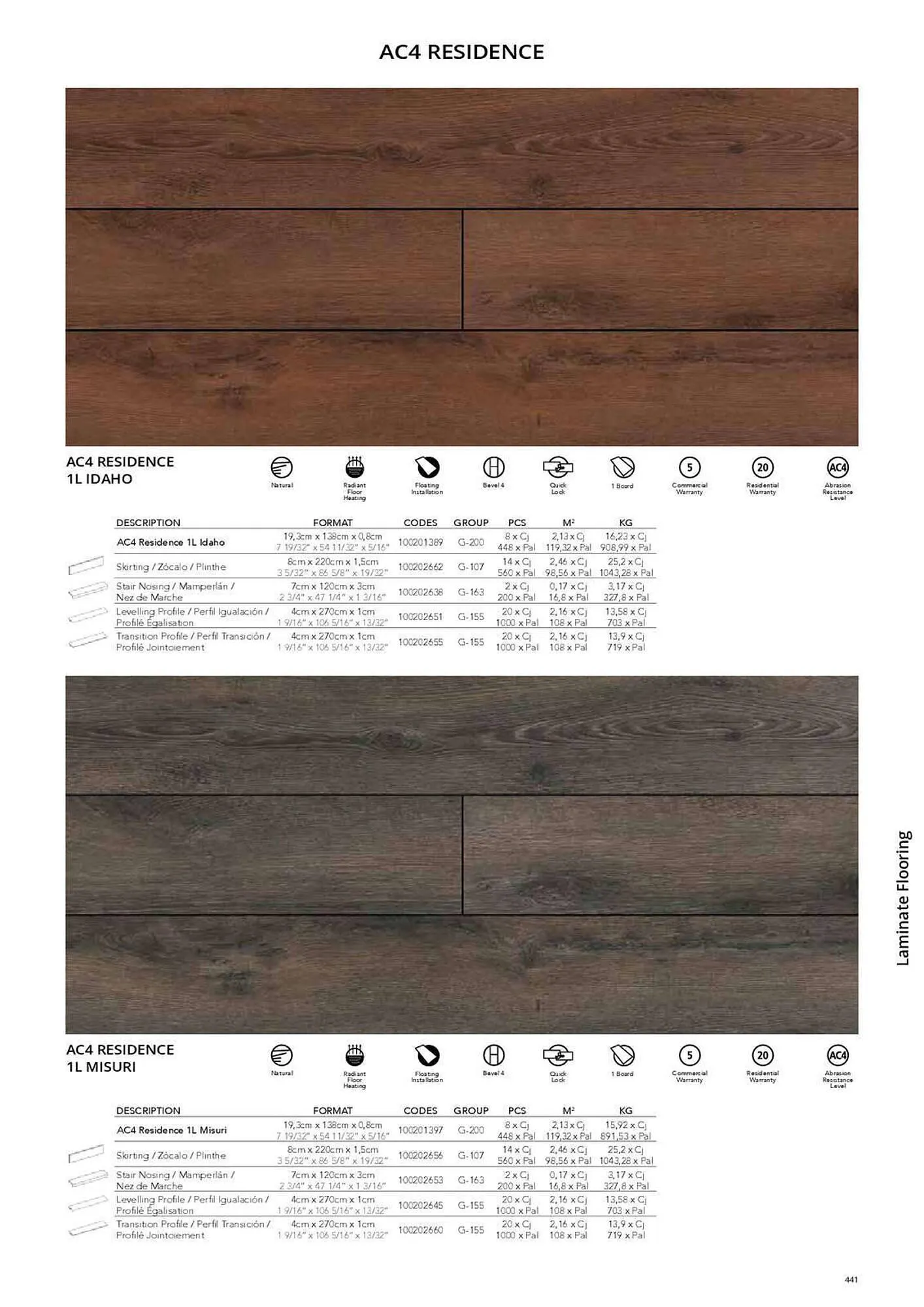 Catálogo de Folleto Porcelanosa 31 de marzo al 8 de febrero 2024 - Página 448