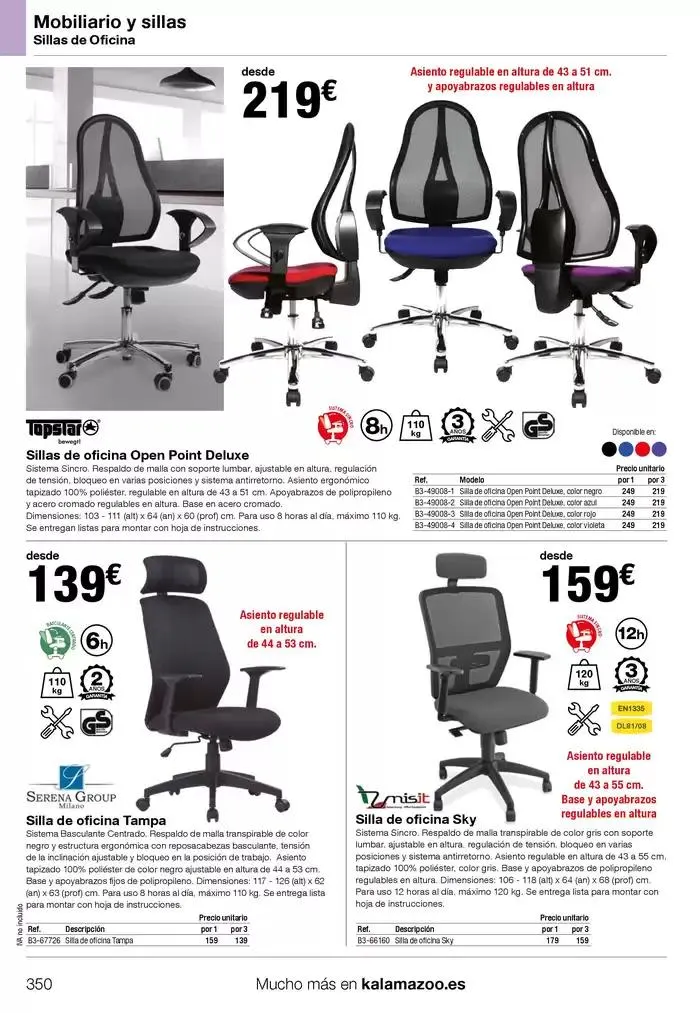 Catálogo de Staples Kalamazoo Catálogo General 9 de enero al 30 de septiembre 2025 - Página 350