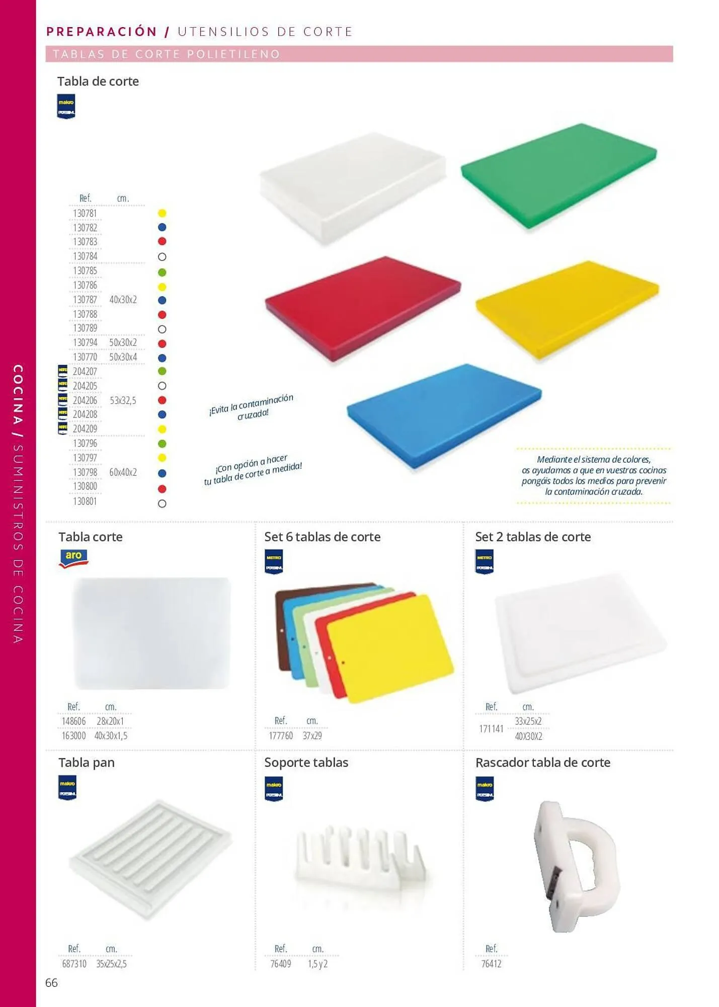Catálogo de Folleto Makro 7 de junio al 29 de septiembre 2023 - Página 66