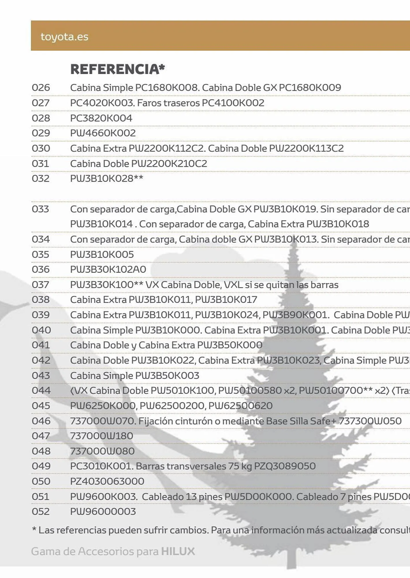 Catálogo de Folleto Toyota 12 de mayo al 12 de mayo 2024 - Página 42