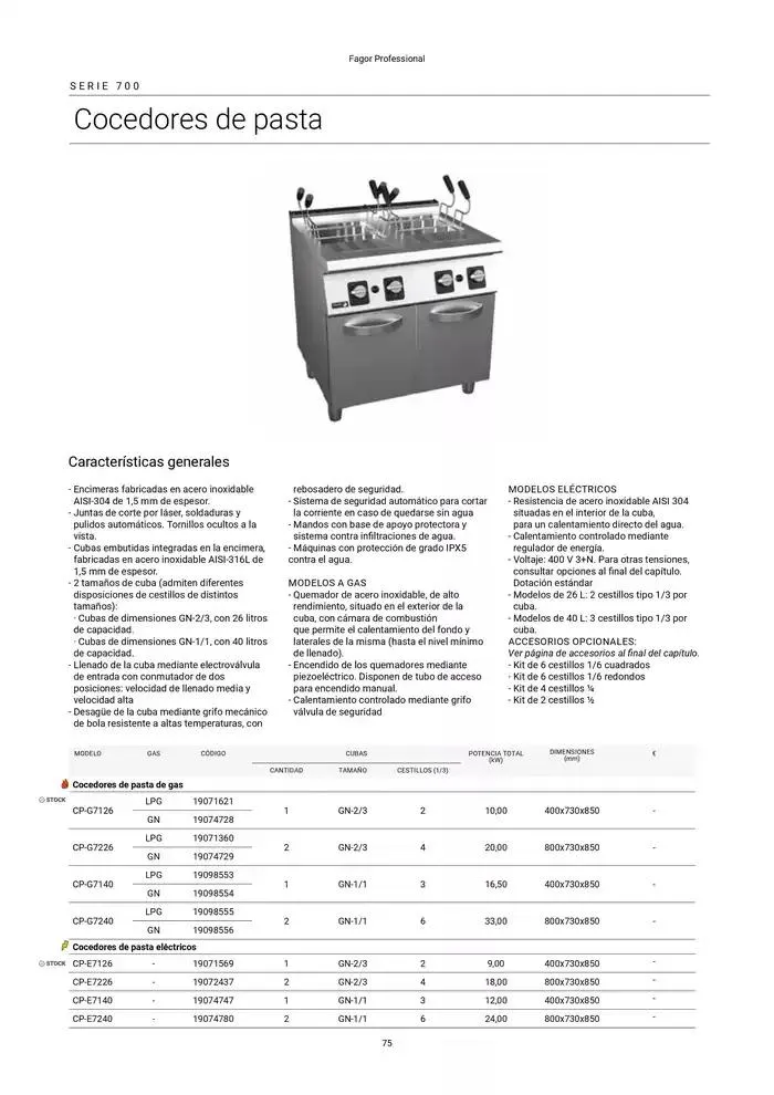 Catálogo de Catálogo Hostelería y Restauración 3 de marzo al 3 de junio 2025 - Página 76