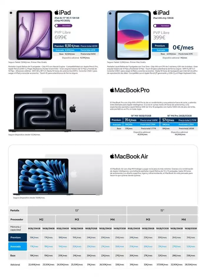 Catálogo de Regalar y acertar nunca fue tan fácil 7 de abril al 5 de mayo 2025 - Página 11