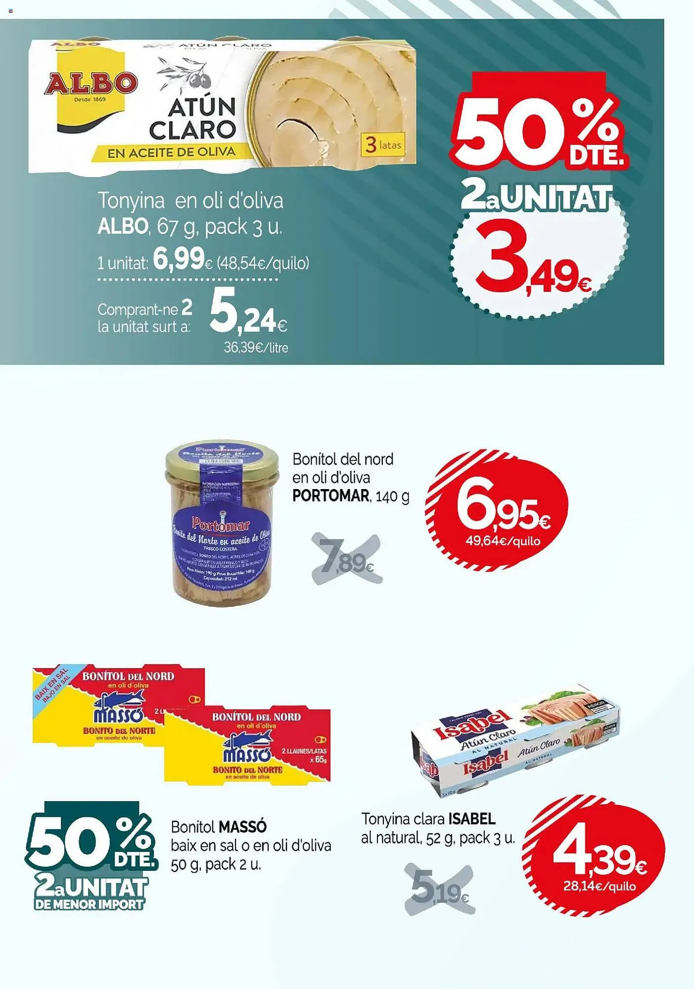 Catálogo de Catálogo Condis 8 de abril al 21 de abril 2026 - Página 31