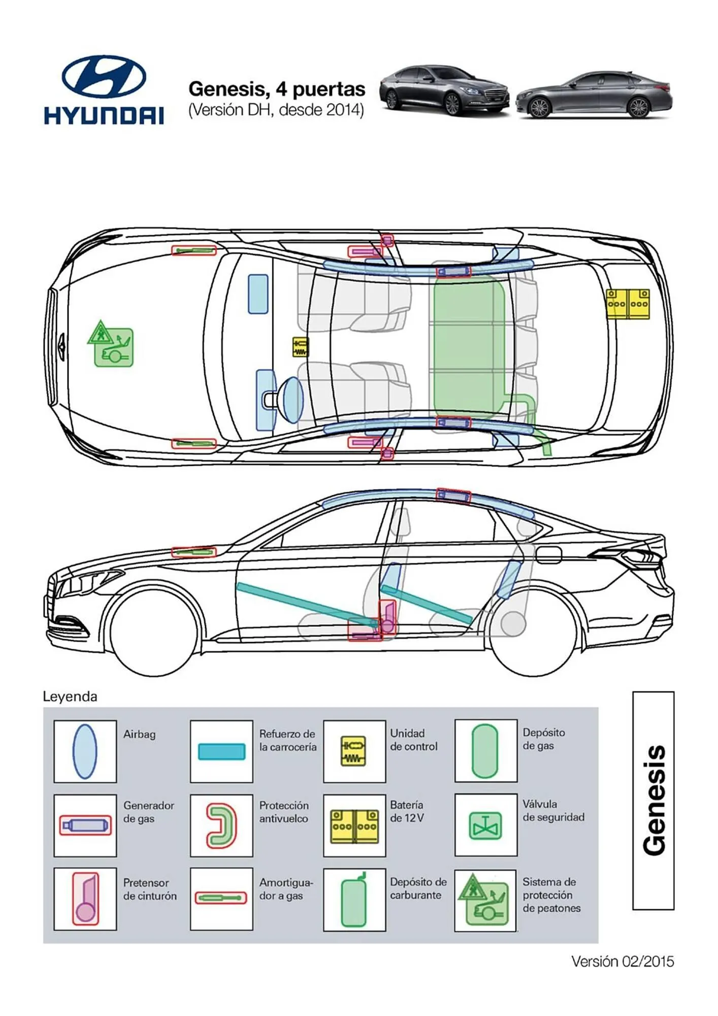 Catálogo de Folleto Hyundai 1 de abril al 31 de diciembre 2026 - Página 15