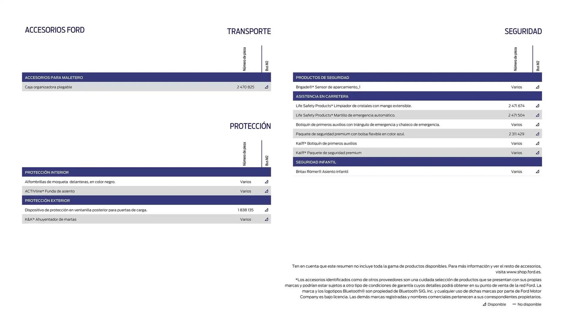 Catálogo de Folleto Ford 13 de noviembre al 13 de noviembre 2025 - Página 38