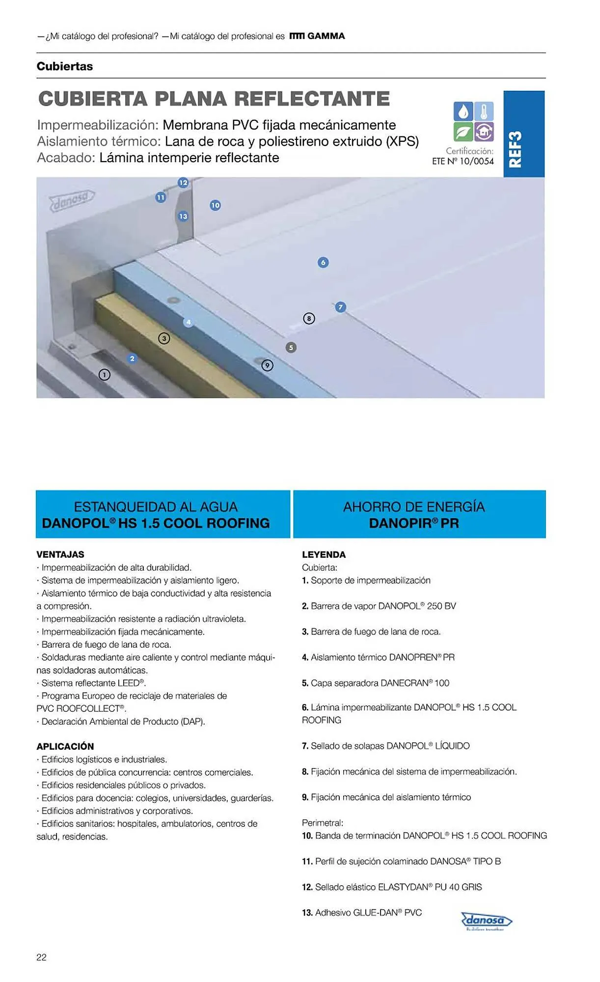 Catálogo de Folleto Grup Gamma 1 de febrero al 31 de diciembre 2023 - Página 24