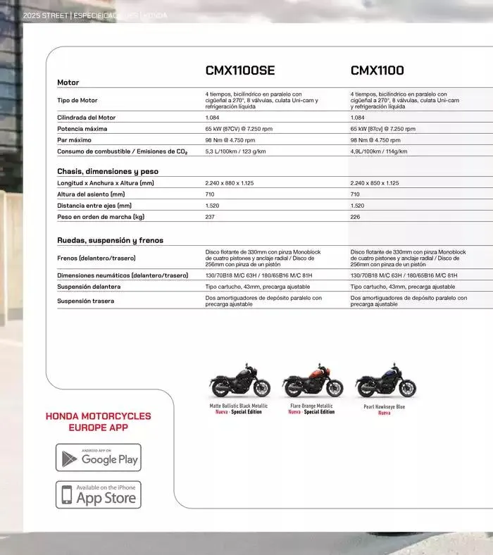 Catálogo de Gama Street & Touring 2025 14 de mayo al 31 de diciembre 2025 - Página 57