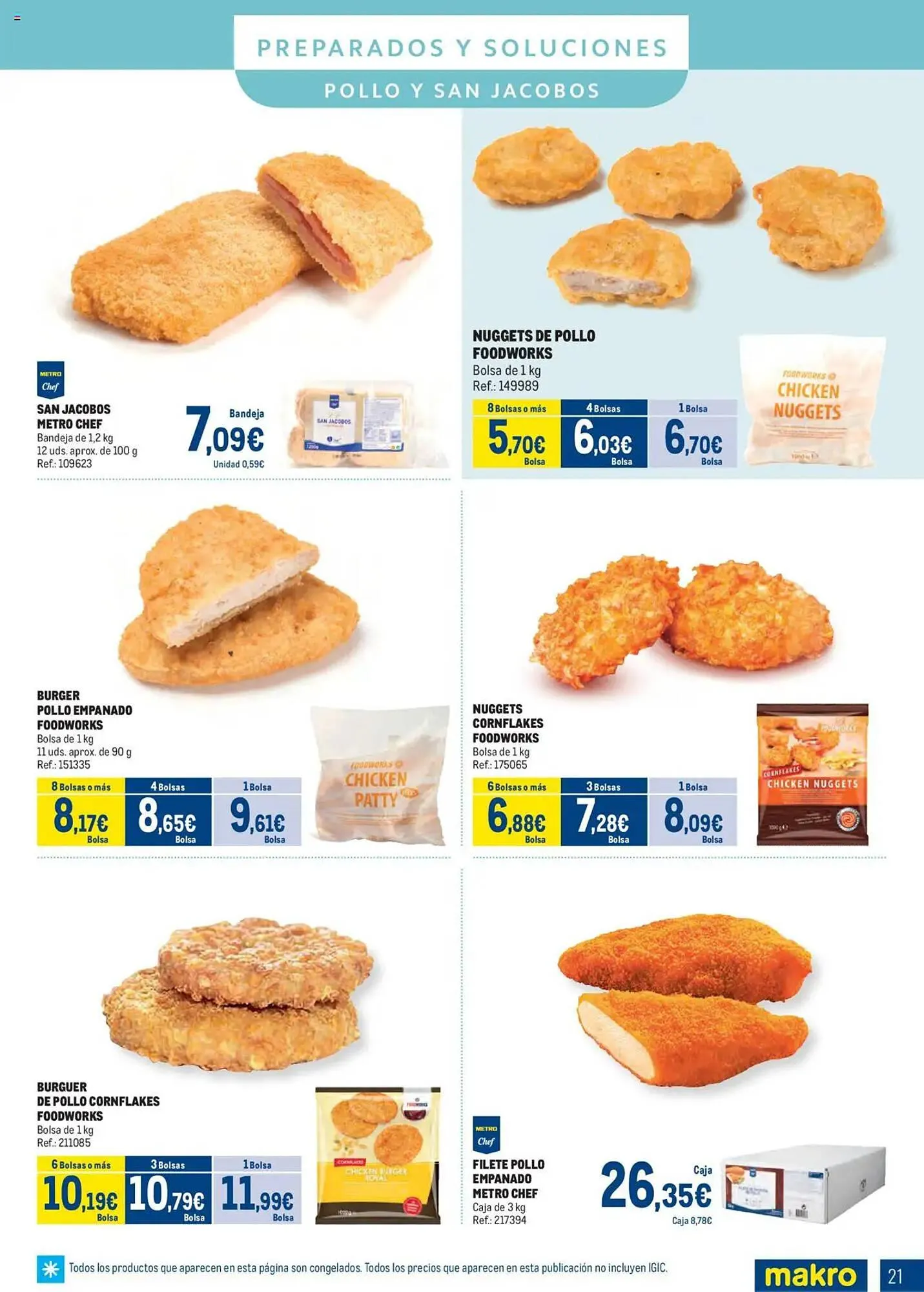 Catálogo de Folleto Makro 4 de agosto al 31 de agosto 2025 - Página 21