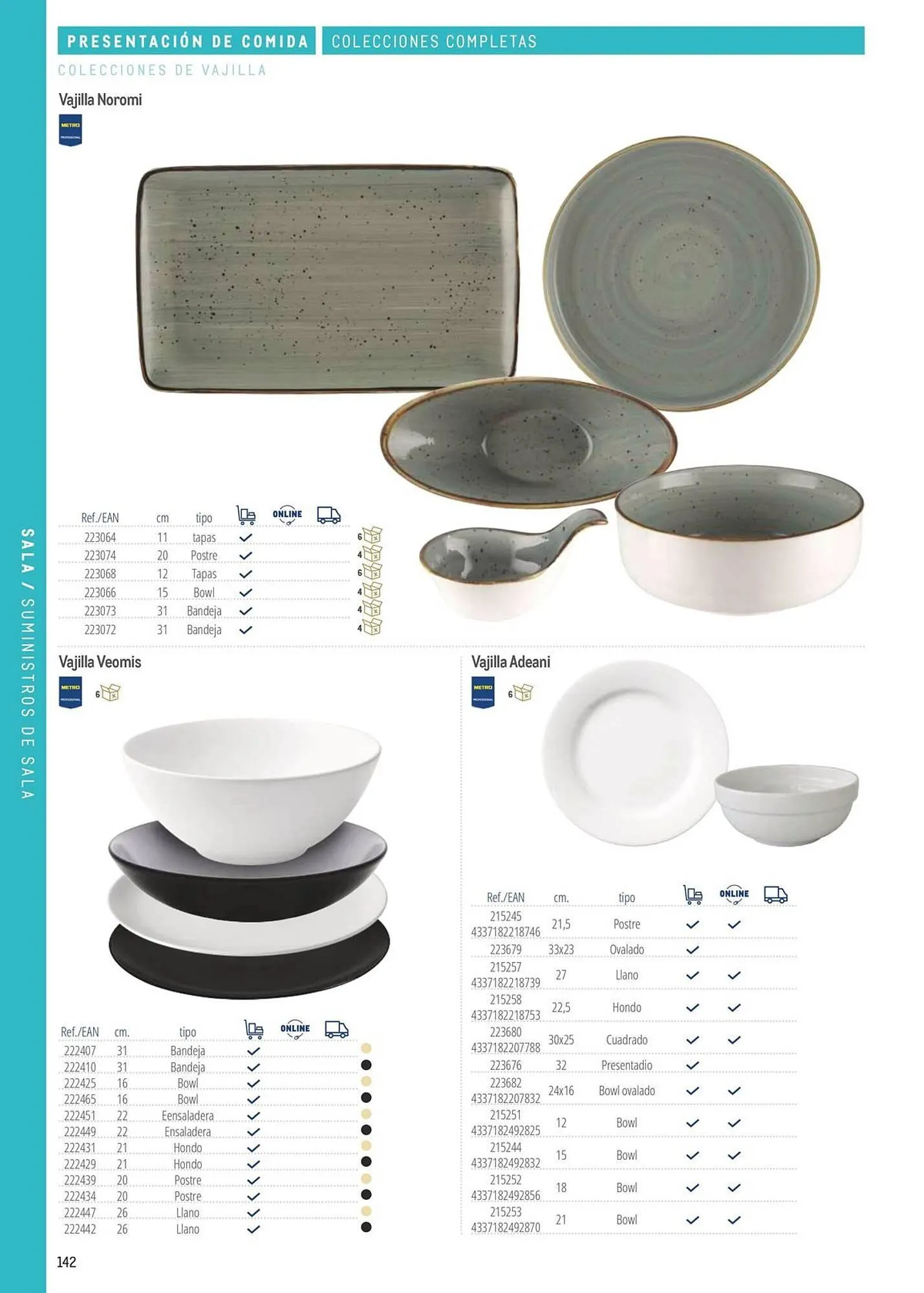 Catálogo de Catálogo Makro 6 de marzo al 31 de diciembre 2026 - Página 142