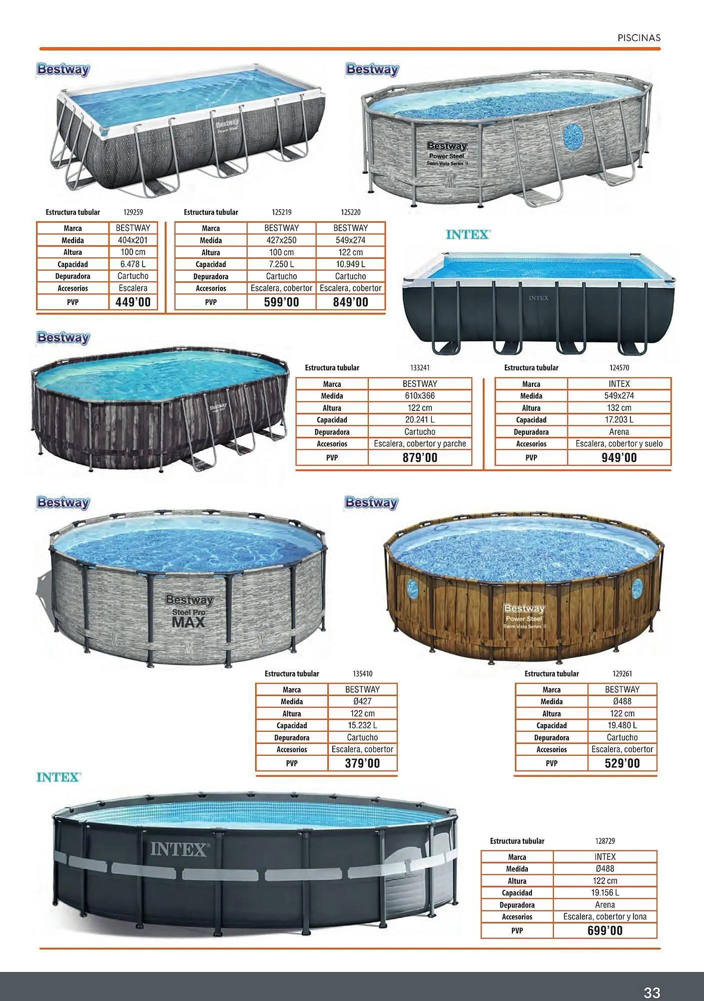 Catálogo de Folleto Ferrcash 24 de marzo al 27 de junio 2025 - Página 33