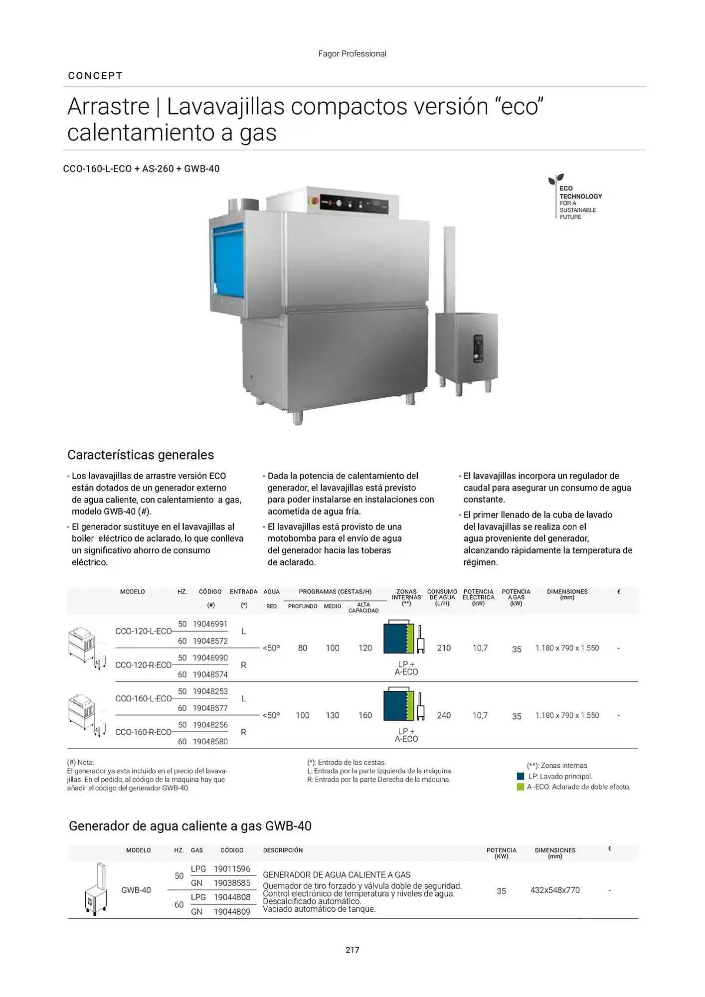 Catálogo de Folleto Fagor 3 de marzo al 1 de enero 2026 - Página 218