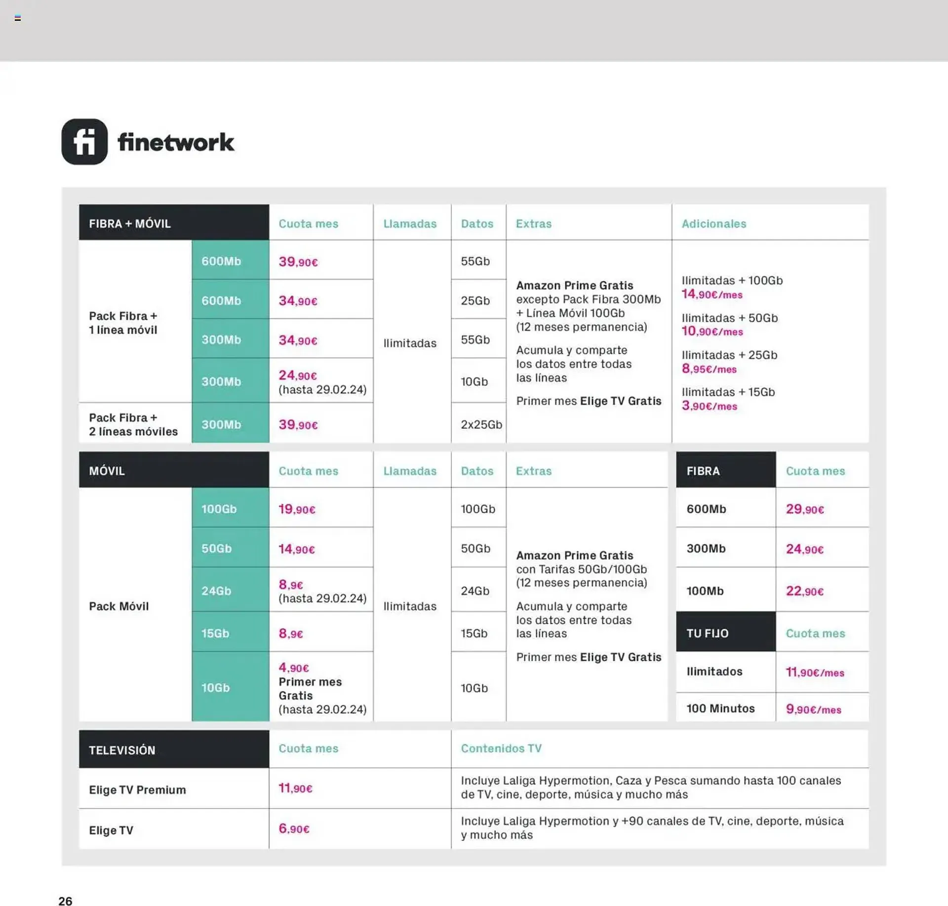 Catálogo de Folleto Phone House 1 de enero al 31 de enero 2025 - Página 26