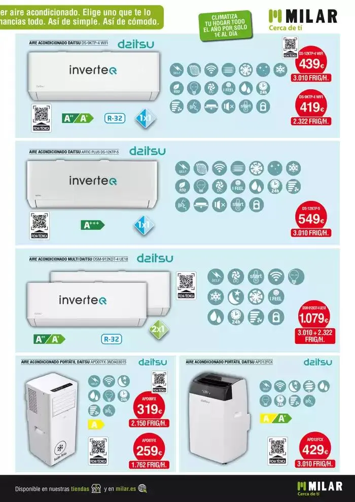 Catálogo de MILAR CLIMATIZACION 2025 7 de mayo al 31 de agosto 2025 - Página 3