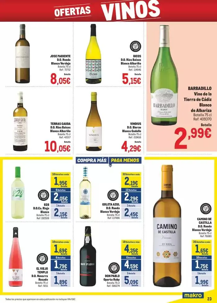 Catálogo de Makro Precios Sur 3 de febrero al 2 de marzo 2025 - Página 23