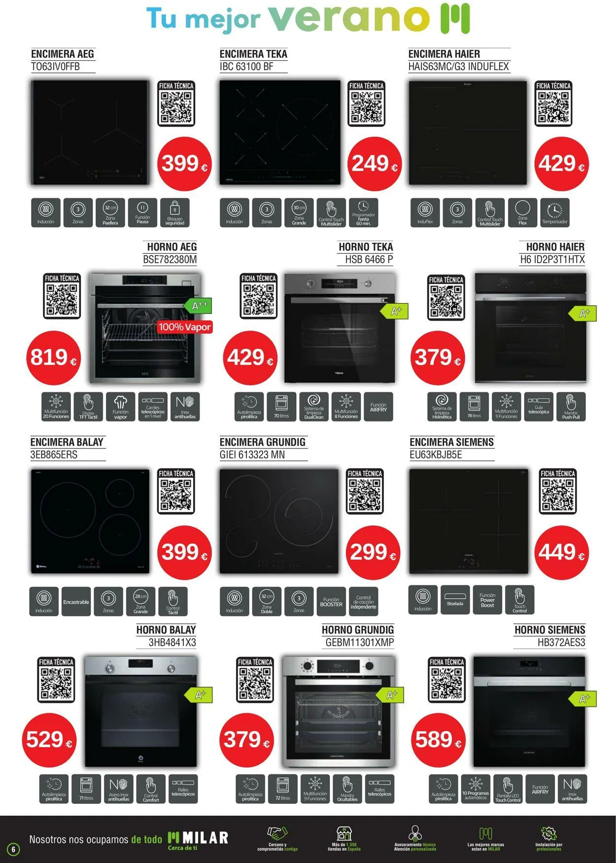 Catálogo de Milar Oferta actual 30 de junio al 31 de agosto 2025 - Página 6