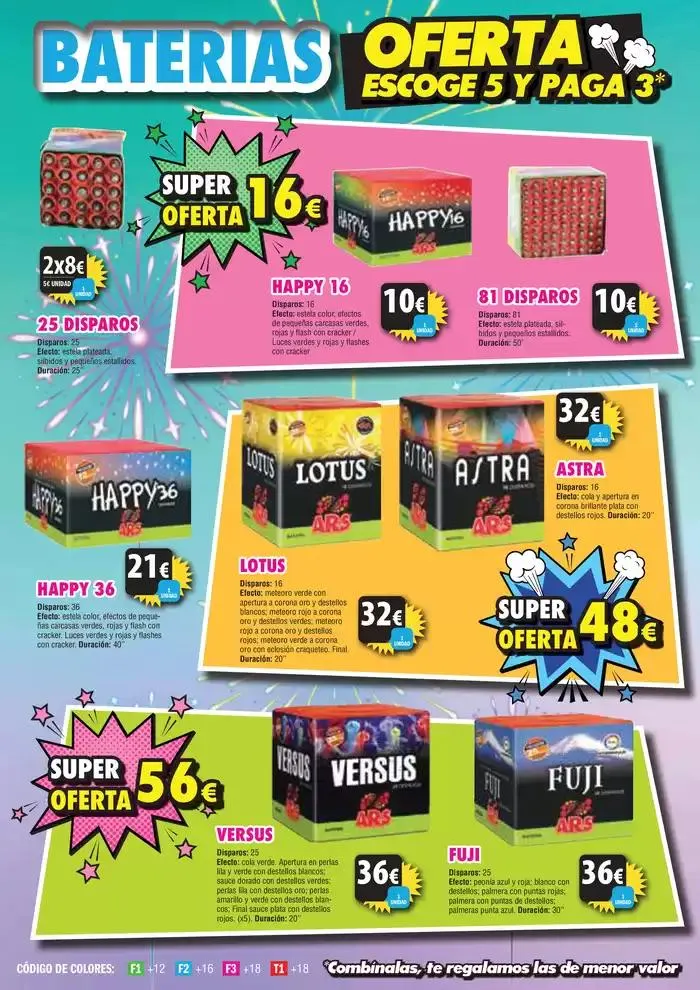 Catálogo de CatálogoHipercohete 2 de diciembre al 30 de noviembre 2025 - Página 25