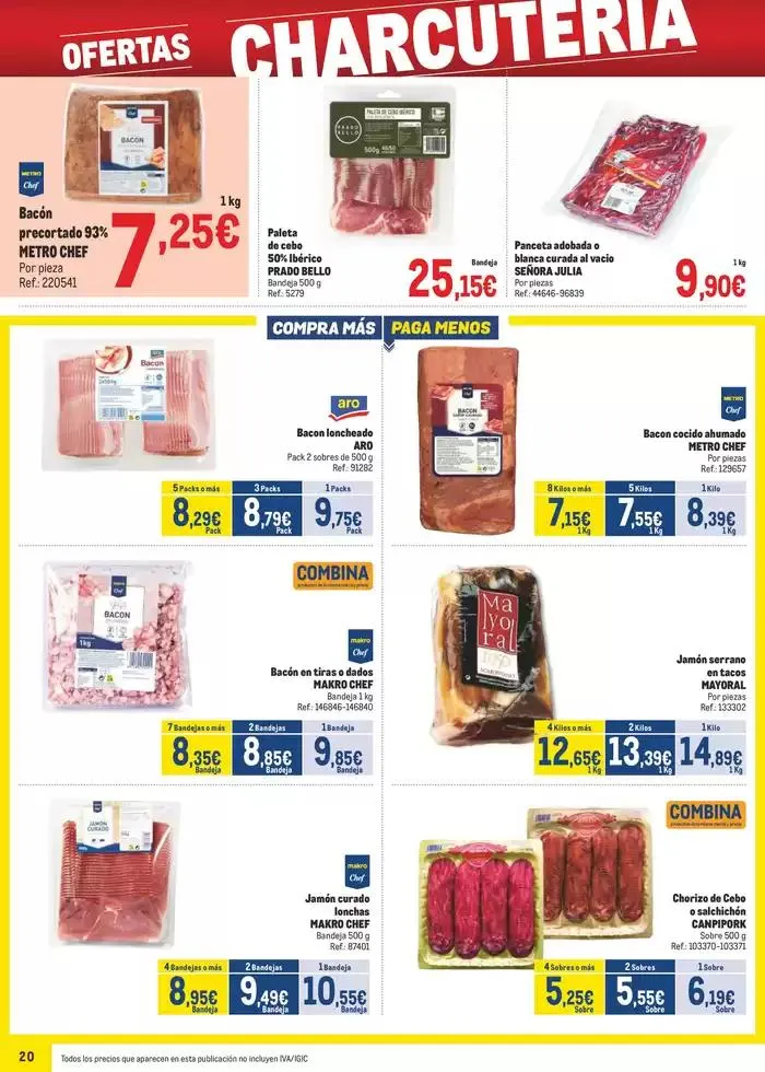Catálogo de Makro Precios Canarias 5 de mayo al 1 de junio 2025 - Página 20