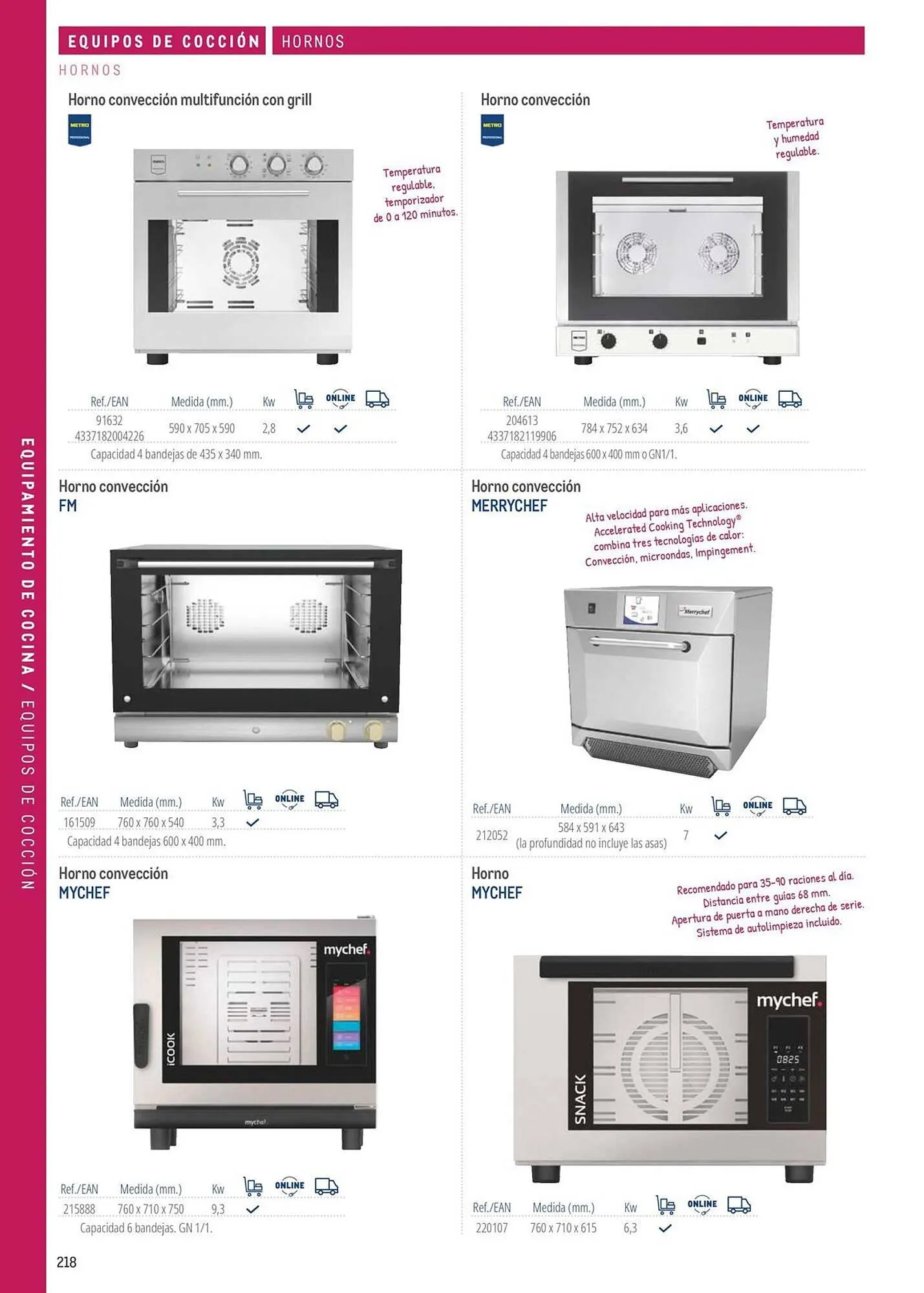 Catálogo de Catálogo Makro 6 de marzo al 31 de diciembre 2026 - Página 218